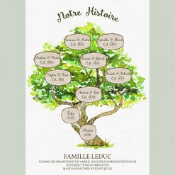 Affiche arbre généalogique personnalisée