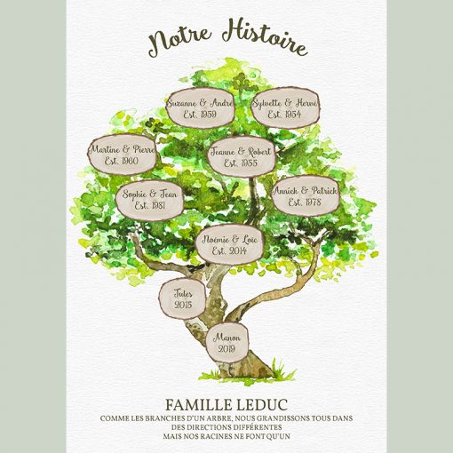 Affiche arbre généalogique personnalisée