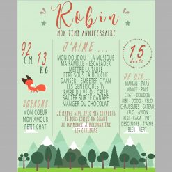 Affiche anniversaire personnalisée thème Forêt