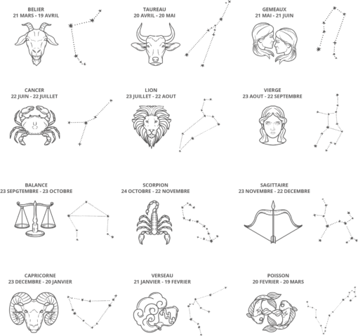 Initiale en bois Thème Astrologie – Image 4